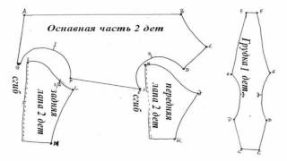 Комбинезон для собаки! Одежда для собак своими руками выкройки! Выкройка комбинезона для собаки