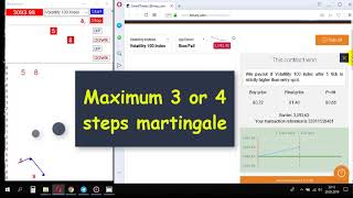Binary Tick Reader Rise Fall Method REAL Account