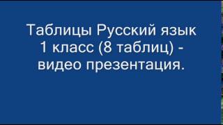 Таблицы Русский язык  1 класс (8 таблиц) - видео презентация.