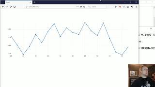Live Graphs with Events - Data Visualization GUIs with Dash and Python p.4