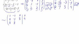 Sistemas de ecuaciones - Método de Gauss