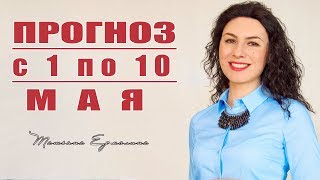 ? Прогноз с 1 по 10 мая 2018 г.