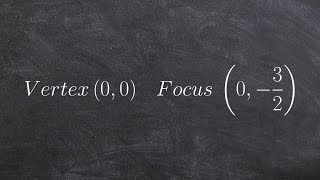 Learning to write the standard form of a parabola given the focus and vertex