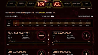 VIX ICE - $15 Deposit Dash and Litecoin