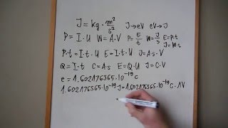 Quantum Physics Energy Unit Electron Volt Full HD video