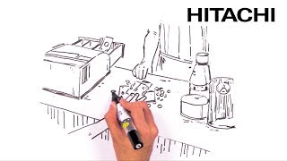 The role of technology in Vietnam’s social innovation (teaser) - Hitachi