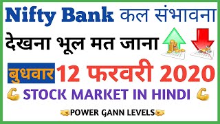 Nifty Bank 12 February 2020 News | Option Analysis Nifty Price Traget | Stock Market in hindi