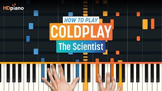 How to play "The Scientist" by Coldplay on Piano with Synthesia - Piano Tutorial