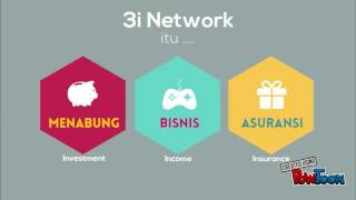 Menabung cerdas! PELUANG BISNIS BESAR by 3i-network