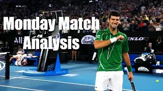 Djokovic beats Thiem in 5-set Comeback for 8th Australian Open Championship | Monday Match Analysis