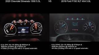 2020 Chevrolet Silverado 1500 5.3L 10 speed VS 2019 Ford F150 5.0L 10 speed acceleration comparison