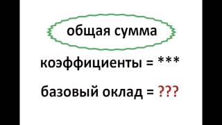 Кучка важных мелочей. Excel. Когда использовать подбор значений? Посиделки по внедрелкам