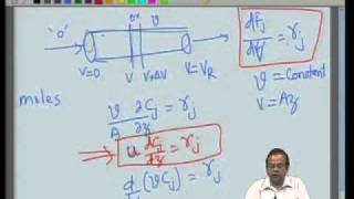 Mod-02 Lec-07 Chemical Reactor Design