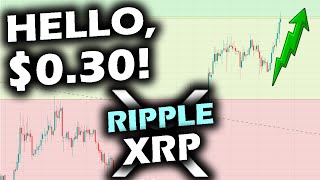 KNOCKING ON $0.30's DOOR Ripple XRP Price Chart Reaches KEY LEVEL