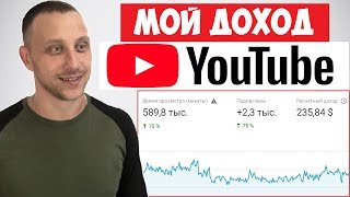 Мой доход с Ютуба за Октябрь 2019 / Заработок на YouTube