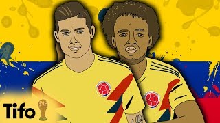 FIFA World Cup 2018™: How Colombia Could Stop England