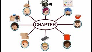 Who is BNI®?