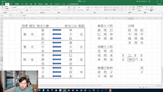 #0103 答客問（五）：三刑點解？下集