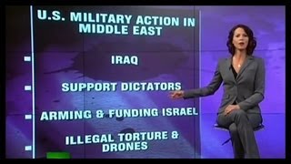 "They" Hate Us Because We Bomb Them | Weapons of Mass Destraction
