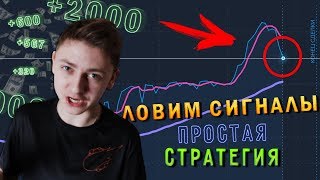 OLYMP TRADE | ПРОСТАЯ И НАДЕЖНАЯ ТАКТИКА +БОТ С СИГНАЛАМИ