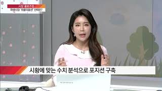 [시장 클로즈업] 코스피 200 '위클리옵션', 투자해도 될까? / (증시, 증권)