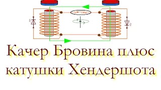 Качер Бровина плюс катушки Хендершота-непонятные эффекты