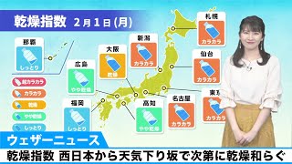 乾燥指数 西日本から天気下り坂で次第に乾燥和らぐ