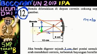 un smp 2017 IPA, 'bocoran',prediksi, ucun dki tahap 1 B no 12, cermin cekung