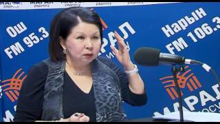 Феномен политического лидерства в XXI веке