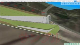 誰でも使える3D土木（CIM・アイコンストラクション・ICT活用工事）現状・費用・導入・制作・依頼