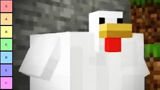 Schlatt's Minecraft Base Tier List 2