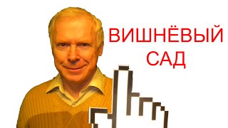 [►6 мин.] Вишнёвый сад - краткое содержание