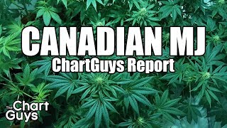 Marijuana Stocks Technical Analysis Chart 1/10/2018 by ChartGuys.com