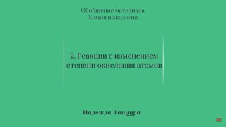 Лекция 6.2.1 | Реакции с изменением степени окисления атомов | Надежда Танцура | Лекториум