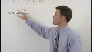 College Math Placement Test Prep from MATHhelp.com