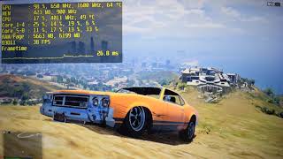 GTA V/5 on GeForce 9600 GT 512 MB - Can It Run?!