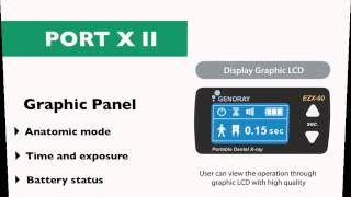 PORT-X II - портативный высокочастотный рентгеновский аппарат | GENORAY (Ю. Корея)