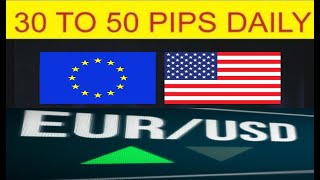 My 50 pips a day forex strategy - VERY SIMPLE STRATEGY