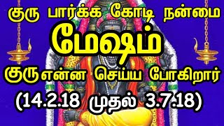 மேஷம் ராசி 2018 குரு அதிசாரம், வக்கிர சஞ்சாரம் பலன்கள். Mesham Rasi Horoscope In Tamil.