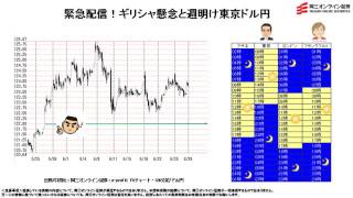 【日替わり武部(FX)】緊急配信！ギリシャ懸念と週明け東京ドル円