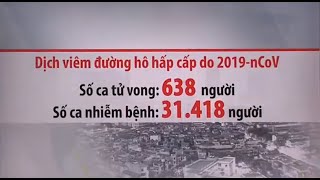 Việt Nam nuôi cấy và phân tách thành công Corona | Trên thế giớ có 31.418 người nhiễm bệnh | VTV24