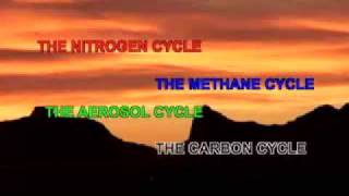 Short Introduction to the Gaia Hypothesis