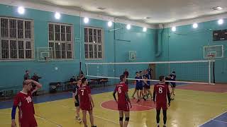 ВоенМех vs ЛТУ Set 3