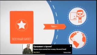Медосмотр +В Военкомате Девушек [Медосмотр +В Военкомате Видео]