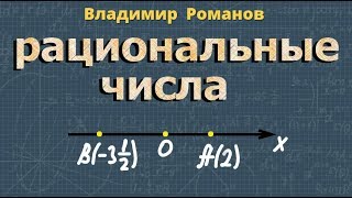 РАЦИОНАЛЬНЫЕ ЧИСЛА 6 класс МОДУЛЬ ЧИСЛА