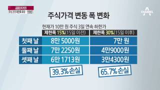 이틀 하한가면 주가 반토막… ‘빚 투자’ 주의보_채널A_골든타임 222회