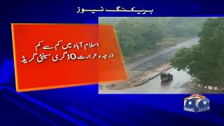 Geo Weather Update