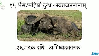 Agrya/अग्रय (part-1) चरक पूर्वार्द्ध (सूत्र स्थान अध्याय २५ यज्जपुरुषीय) easy to remember