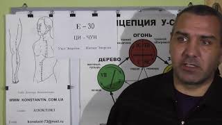 Фуникулит. Помощь точками Акупунктуры.