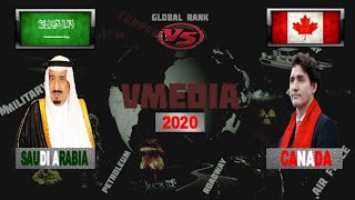 Saudi Arabia vs Canada  -  Army/Military Power Comparsion 2020